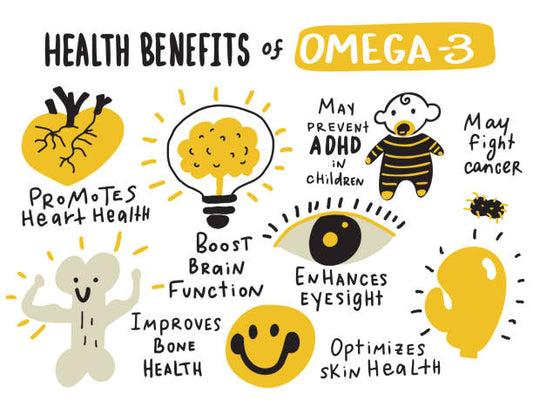 Omega Young N Fit Fish Oil 1000mg: Nourishing Your Health with Essential Omega-3 Fatty Acids