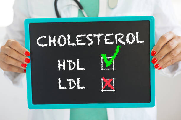 Understanding Cholesterol: The Role of HDL and LDL – Differentiating Between 'Good' and 'Bad' Cholesterol