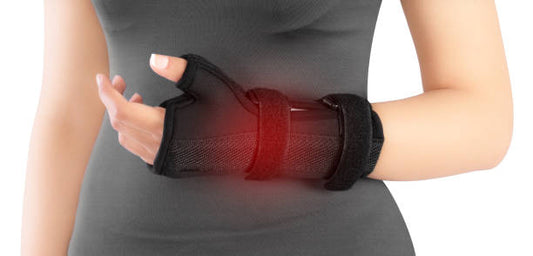 Dr. Ortho Wrist Brace with Thumb Support - A Stabilizing Solution for Enhanced Comfort in Men and Women