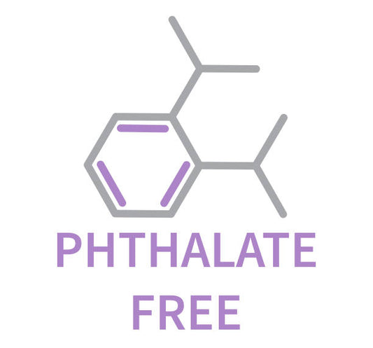 Decoding Phthalates: Unveiling the Controversies and Considerations