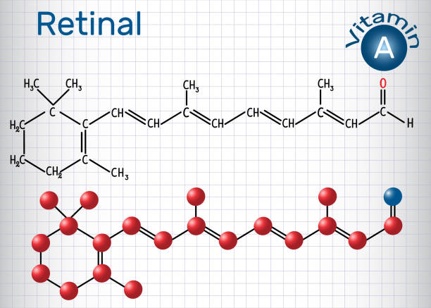 Retinaldehyde: The Potent Elixir for Youthful and Renewed Skin