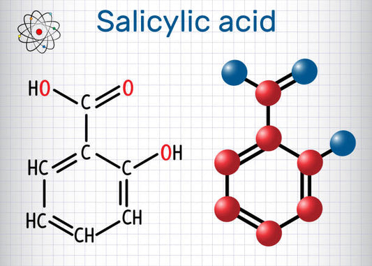 Unveiling the Wonders of Salicylic Acid: Your Ultimate Guide