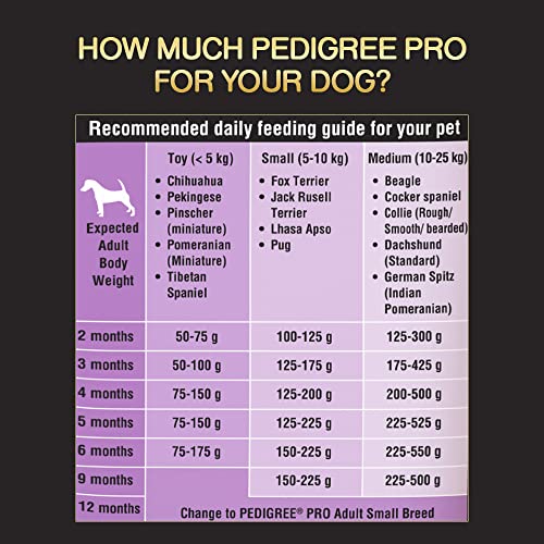 Pedigree PRO Small Breed Puppy Dry Dog Food - 3kg Pack, for Puppies aged 2 to 9 Months