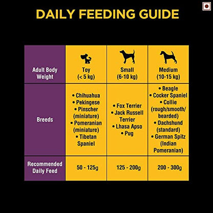 Pedigree PRO Small Breed Adult Dry Dog Food - 3 Kg Pack, Suitable for Dogs 9 Months and Older