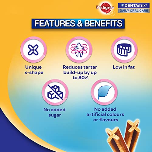 Pedigree Dentastix Oral Care for Small Breeds (5-10 kg): Monthly 440g Pack - 28 Dental Treat Sticks, Nurturing Dental Health in Petite Pups