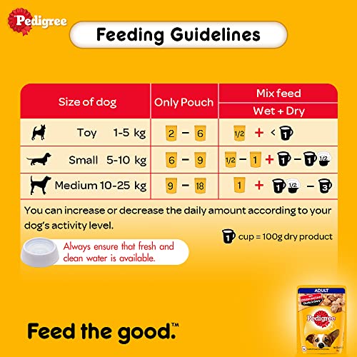Pedigree Chicken & Liver Chunks in Gravy Wet Dog Food - 5 Packs of 70g Pouches | For Adult Dogs +1 Year |