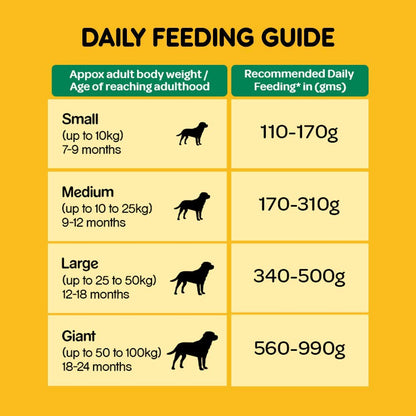 Pedigree 3 kg bag of completely vegan adult dry dog food