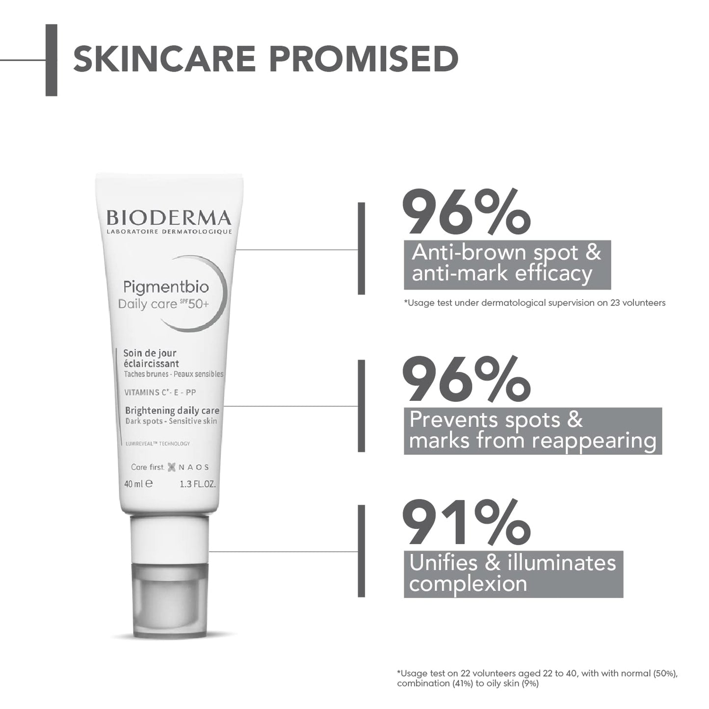 Bioderma Pigmentbio Daily Care Cream SPF 50+ (40ml) [Product Information & Review]
