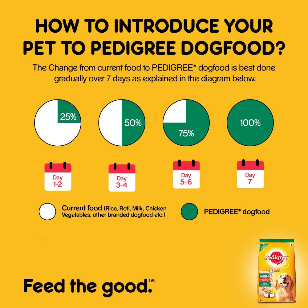 Pedigree 3 kg bag of completely vegan adult dry dog food