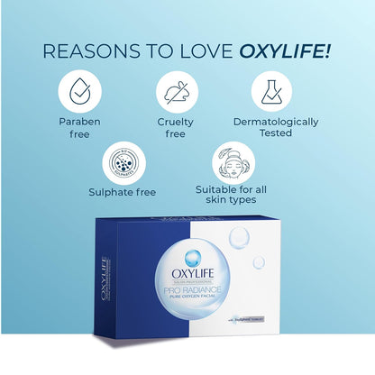 Oxylife Salon Professional Proradiance Pure Oxygen Facial Kit - 50g