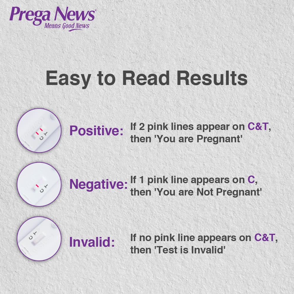 Buy online Prega News Pregnancy Test Kit at best prize in India