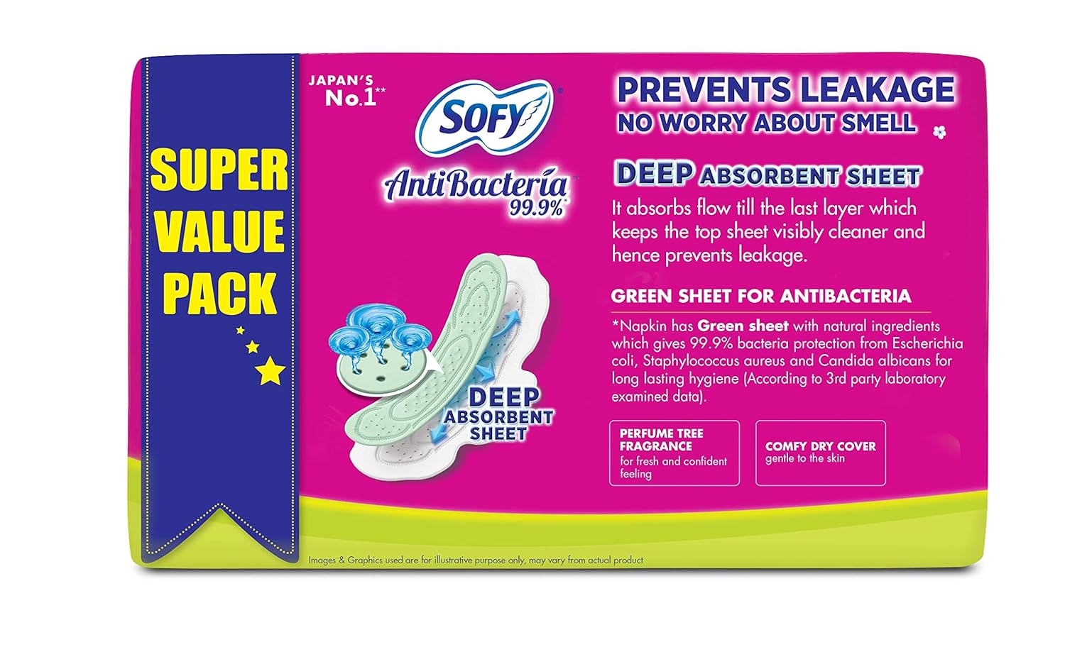 Sofy Anti Bacteria Extra Long Sanitary Pads - Pack of 54 Pads