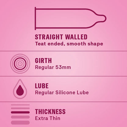 Durex Extra thin Bubblegum Flavoured Condoms For Men - (10 Pieces)