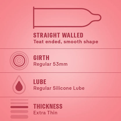 Durex Extra Thin Wild Strawberry Flavoured Condoms For Men - (10 Pieces)