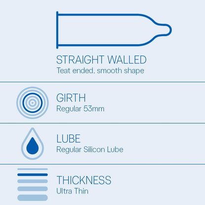 Durex Air Ultra Thin Condoms for Men (10 Pieces) - Pack of 3