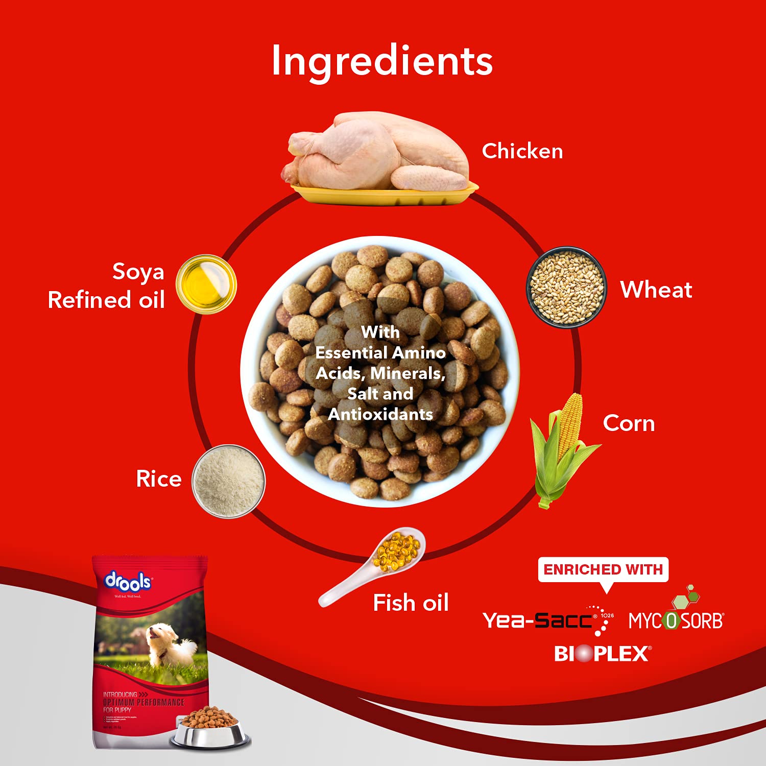  Buy Online Drools Optimum Performance Puppy Dog Food at best price in India