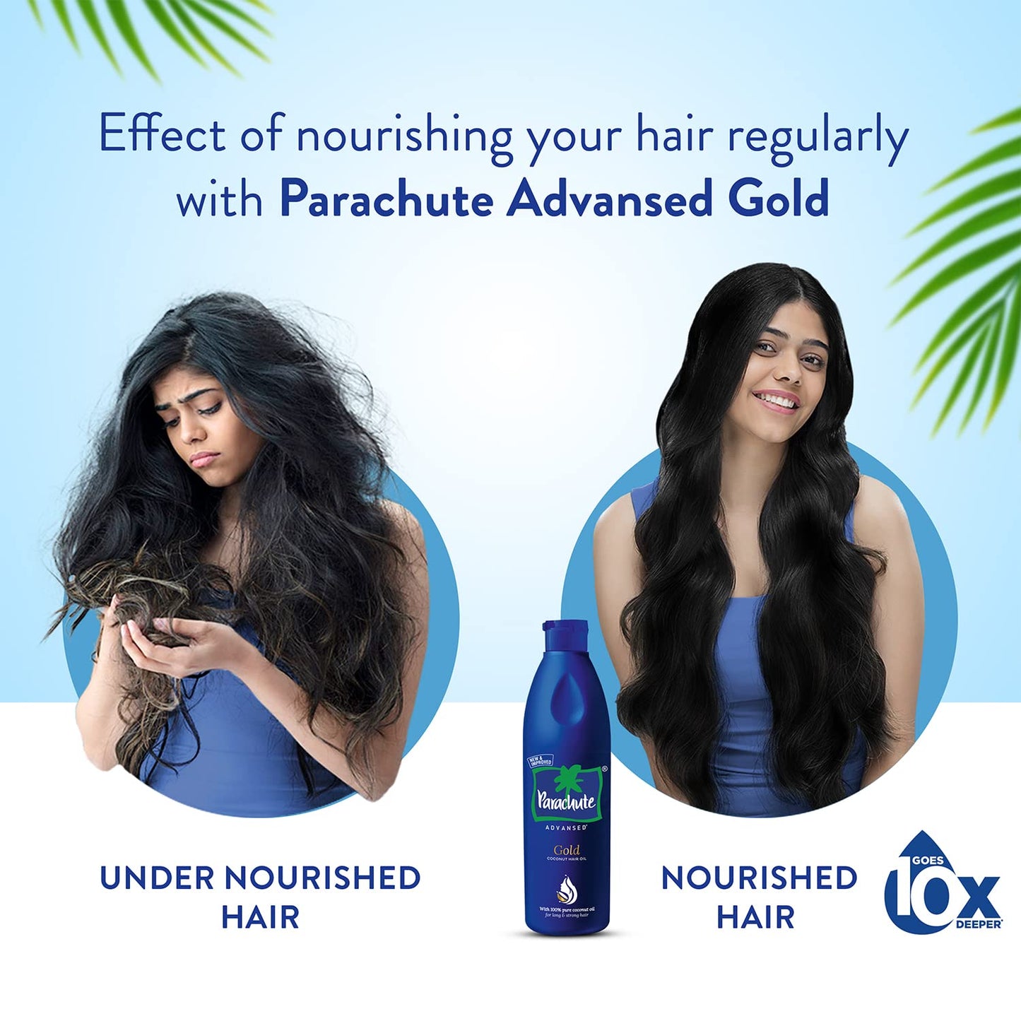 Parachute Advanced Gold Coconut Hair Oil with Pure Coconut Oil and Vitamin E for Long, Strong and Gorgeous Hair (400ml)