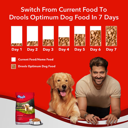 Drools Optimum Performance Puppy Dog Food, 20kg